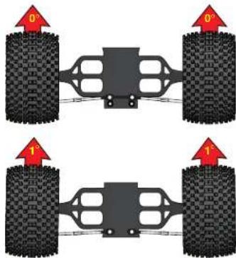 Traxxas Nitro S-Maxx 3.3 - Adjusting the Toe-in - 1