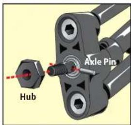 Hub Axle Pin
