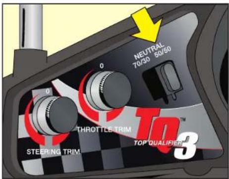 NEUTRAL 70/30 50/60 0 0 0 THROTTLE TRIM STEERING TRIM TOP QUALIFIER™
