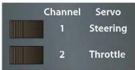 Channel Servo 1 Steering 2 Throttle