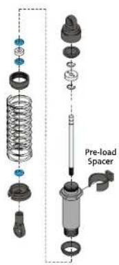 Pre-load Spacer