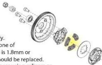 y. one of is 1.8mm or ould be replaced. reversing pulley or