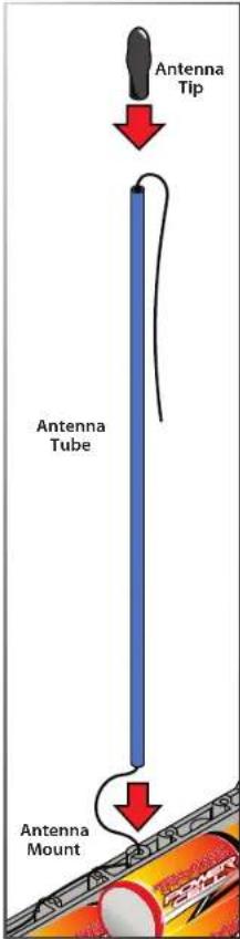 Antenna Tip Antenna Tube Antenna Mount