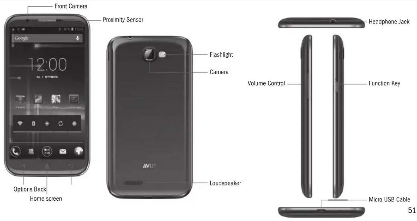 AVUS A57 - Display Symbols - 17