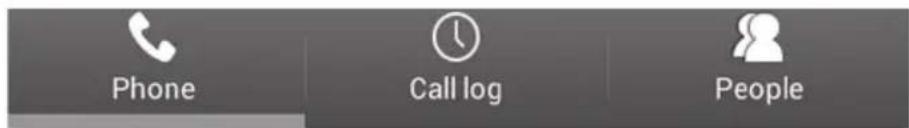 AVUS A57 - CALL LOG 11 - 1