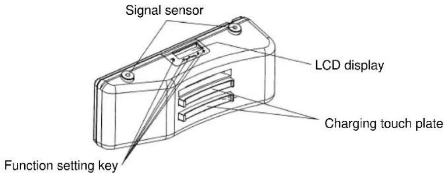 Signal sensor LCD display Charging touch plate Function setting key