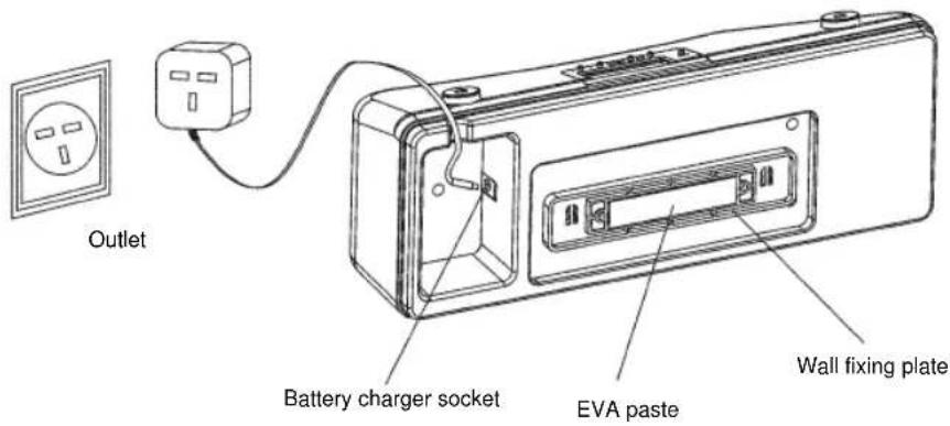 Outlet Battery charger socket EVA paste Wall fixing plate
