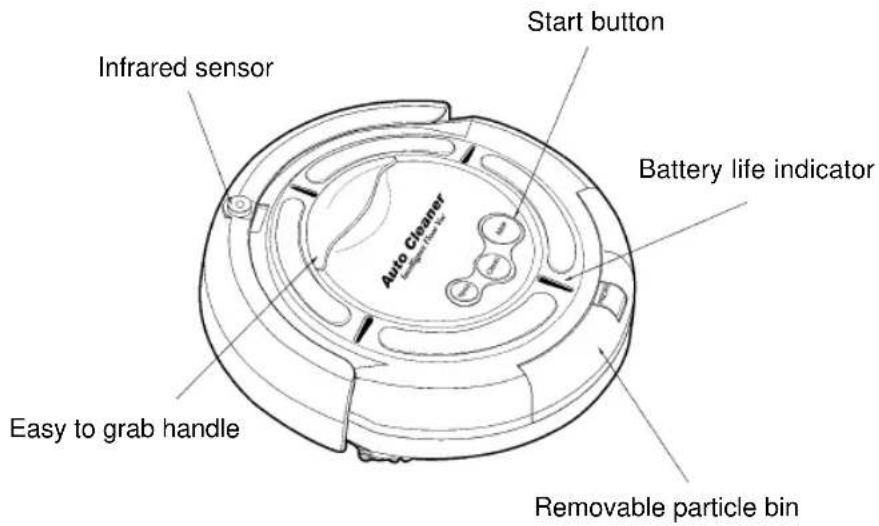 Infrared sensor Start button Battery life indicator Auto Cleaner Easy to grab handle Removable particle bin