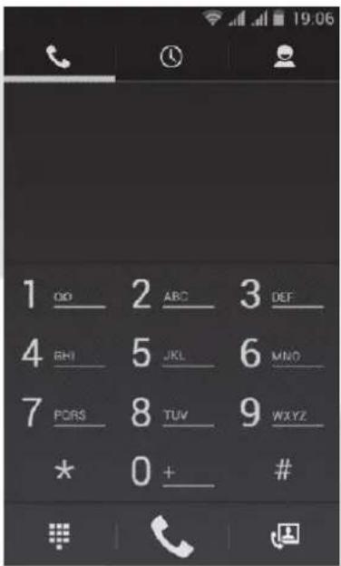 1 00 2 ABC 3 DEF 4 RHI 5 JKL 6 MNO 7 PORS 8 TUV 9 WXYZ * 0 + #