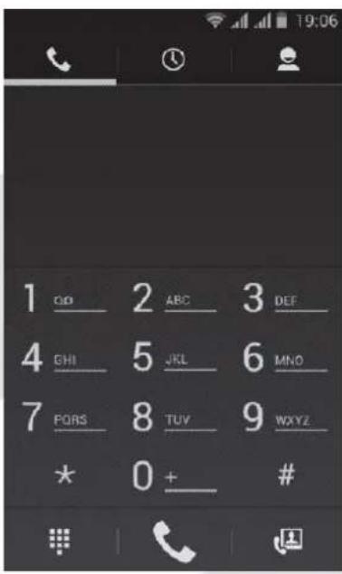 1 0D 2 ABC 3 DEF 4 GHI 5 JKL 6 MNO 7 PQRS 8 TUV 9 WXYZ * 0 + #