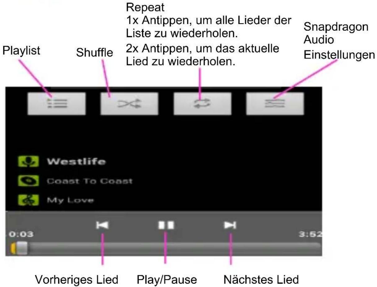 Playlist Shuffle Repeat 1x Antippen, um alle Lieder der Liste zu wiederholen. 2x Antippen, um das aktuelle Lied zu wiederholen. Snapdragon Audio Einstellungen Westlife Coast To Coast My Love 0:03 3:52 Vorheriges Lied Play/Pause Nächstes Lied