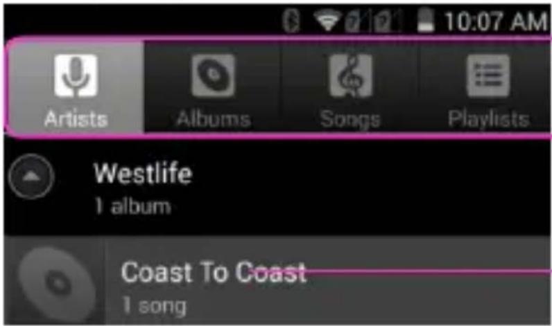 10:07 AM Artists Albums Songs Playlists Westlife 1 album Coast To Coast 1 song