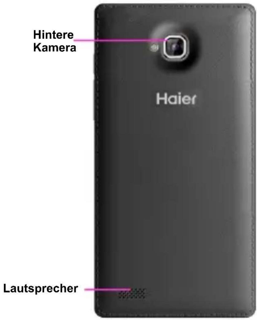 Hintere Kamera Haier Lautsprecher