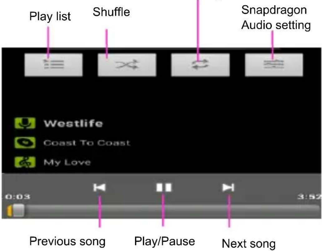 Play list Shuffle Snapdragon Audio setting Westlife Coast To Coast My Love 0:03 Previous song Play/Pause Next song