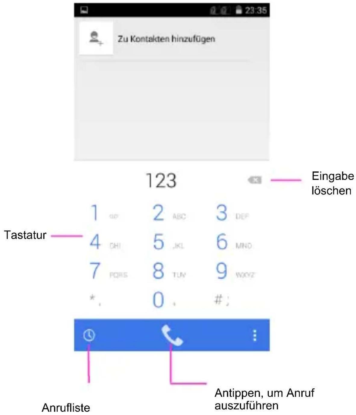 Zu Kontakten hinzufügen 123 Eingabe löschen Tastatur —— 1 2 ABC 3 DEF 4 CHI 5 JKL 6 MNO 7 PQHS 8 TUV 9 NOYZ * . 0 , # ; Anrufliste Antippen, um Anruf auszuführen