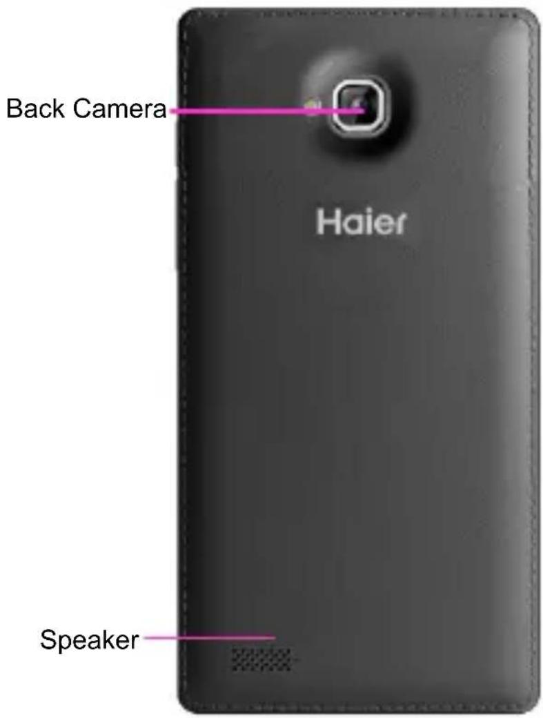 Back Camera Haier Speaker