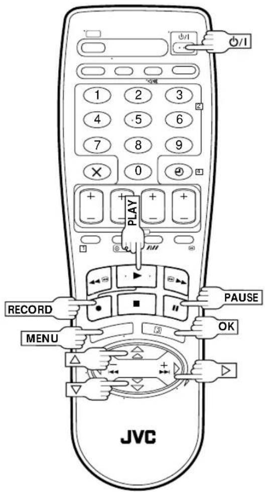 1 2 3 4 5 6 7 8 9 × 0 PLAY RECORD MENU 3 OK JVC /1 /II /III /IV PAUSE