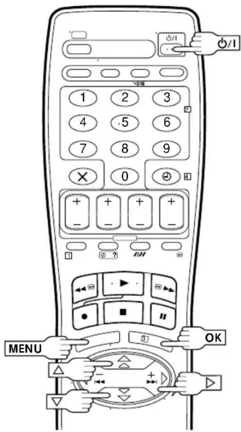 1 2 3 4 .5 6 7 8 9 × 0 + + + + - - - - MENU OK