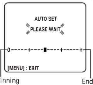 AUTO SET PLEASE WAIT 0 - + - + + [MENU] : EXIT inning End