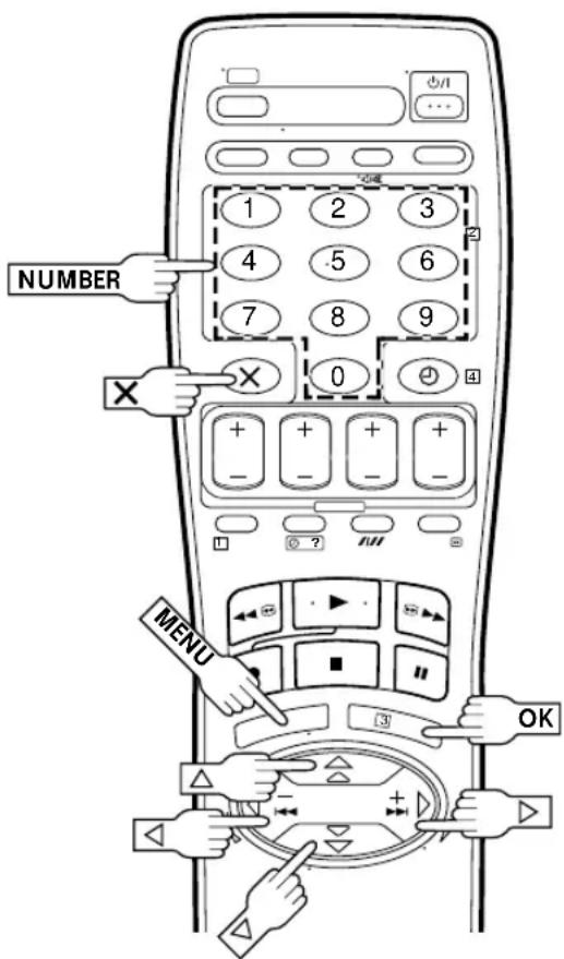 NUMBER MENU OK