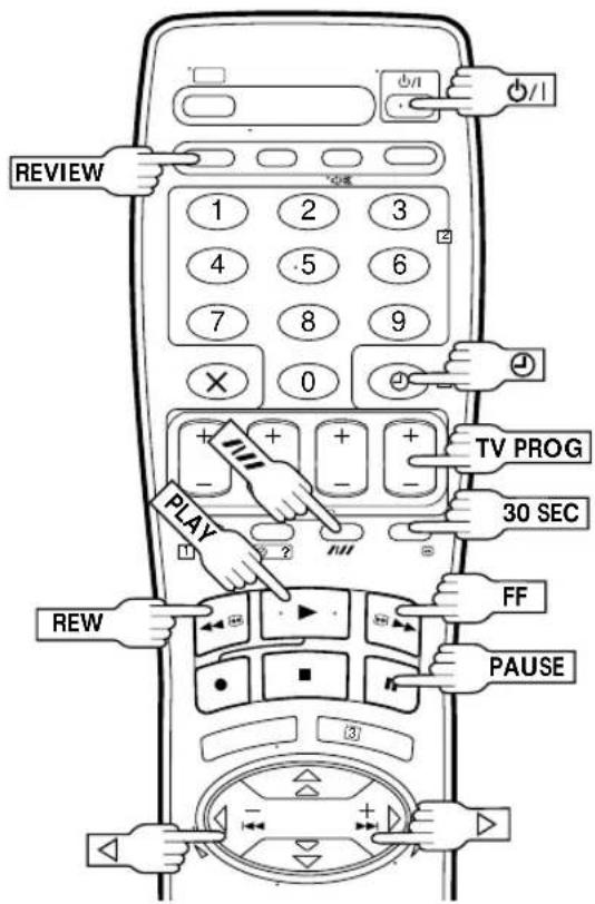 REVIEW 1 2 3 4 .5 6 7 8 9 × 0 PLAY TV PROG 30 SEC FF REW PAUSE