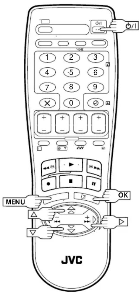 1 2 3 4 5 6 7 8 9 × 0 + + + + - - - - ? ? // MENU OK JVC