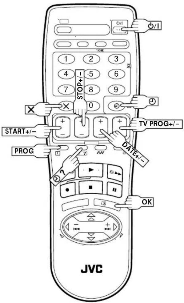 STOP+/- 1 2 3 4 5 6 7 8 9 0 START+/- PROG TV PROG+/- DATE+/- OK JVC