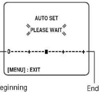 AUTO SET PLEASE WAIT 0 - + - + + [MENU] : EXIT beginning End