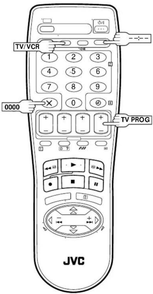 TV/VCR 1 2 3 4 .5 6 7 8 9 0 0000 + + + + - - - - TV PROG JVC