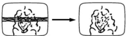 Diagram showing a process with a wavy line and a magnified view of a figure, likely illustrating a transformation or labeling process.