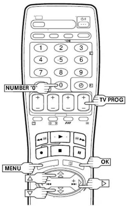 NUMBER "0" TV PROG MENU OK