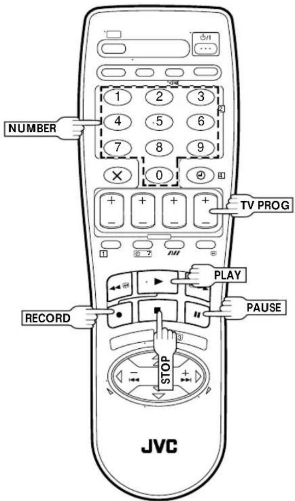 NUMBER 1 2 3 4 5 6 7 8 9 × 0 TV PROG - - - 1 2 3 PLAY RECORD STOP JVC PAUSE