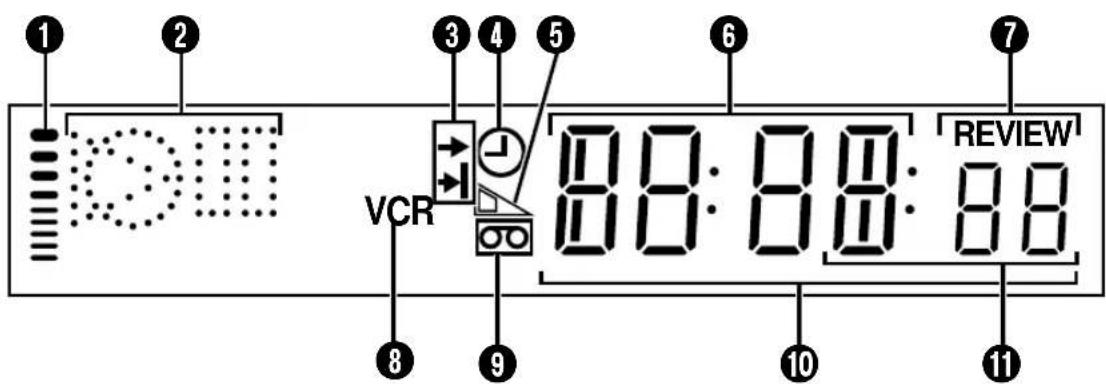 1 2 3 4 5 6 7 VCR 8 9 88:88:88 REVIEW