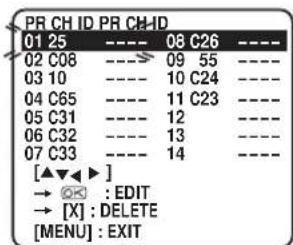 PR CH ID PR CH-ID 01 25 ---- 08 C26 ---- 02 C08 ---- 09 55 ---- 03 10 ---- 10 C24 ---- 04 C65 ---- 11 C23 ---- 05 C31 ---- 12 ---- 06 C32 ---- 13 ---- 07 C33 ---- 14 ---- [▲▼▶] → ⬆ : EDIT → [X] : DELETE [MENU] : EXIT