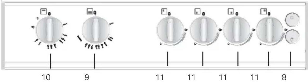 Montpellier MDG600LW - Control Panel - 1