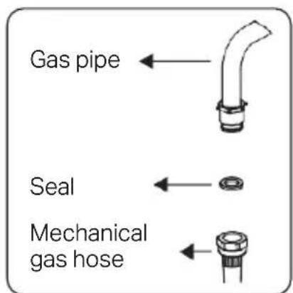 Montpellier MDG600LW - Assembly of gas supply and leakage check - 3
