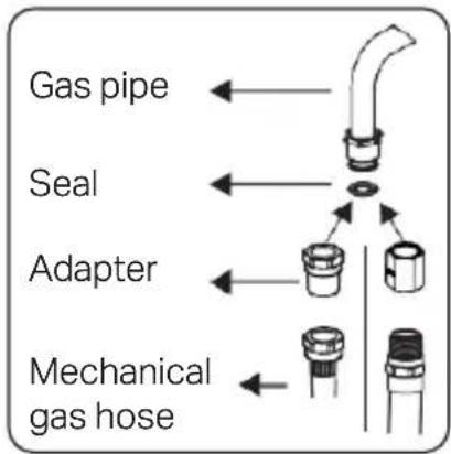 Montpellier MDG600LW - Assembly of gas supply and leakage check - 2