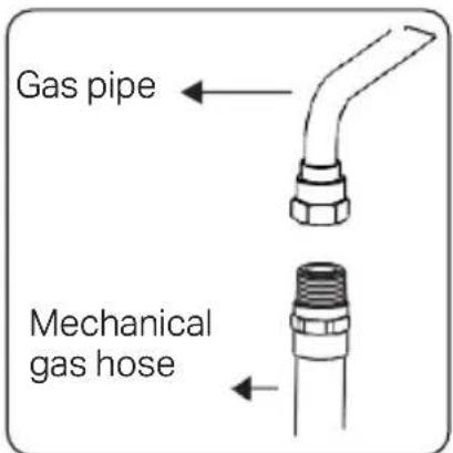 Montpellier MDG600LW - Assembly of gas supply and leakage check - 4