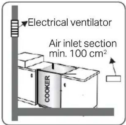 Montpellier MDG600LW - Emptying of the burned gases from environment - 4