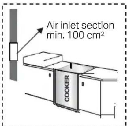 Montpellier MDG600LW - Emptying of the burned gases from environment - 1
