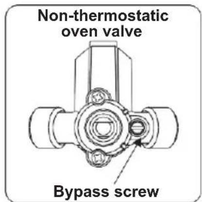 Montpellier MDG600LW - Determining the minimum flame position - 2