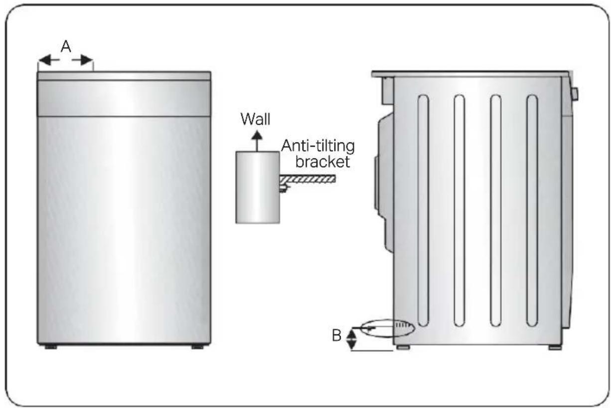 Montpellier MDG600LW - Anti-tilting kit - 3