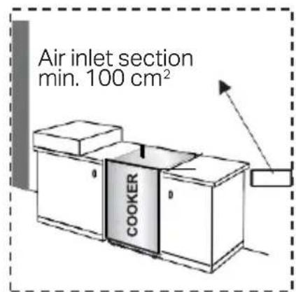 Montpellier MDG600LW - Emptying of the burned gases from environment - 2
