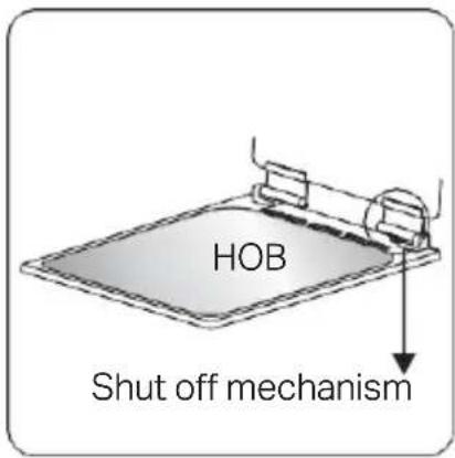 Montpellier MDG600LW - Gas shut-off valve - 2