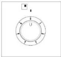 Montpellier MTC60FS - Using the Hob Heat Zones - 1