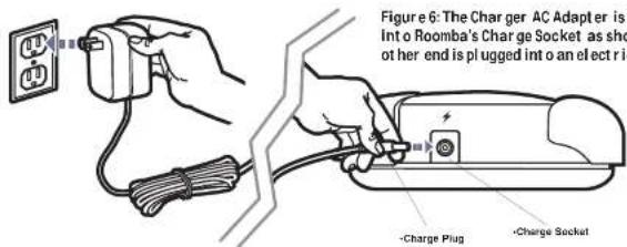 Figure 6: The Charger AC Adapter is Int o Roomba's Charge Socket as shot ot her end is plugged into an elect r in -Charge Plug -Charge Socket