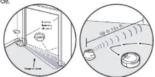 Exterior Airflow Air flow Up to 12.5 m³ Direction of snow