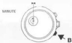 Mondaine A582.30496 - 17
