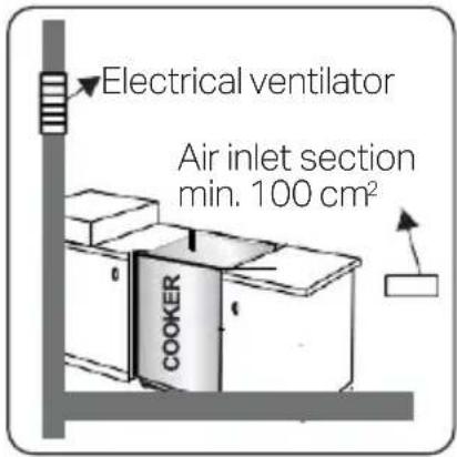 Montpellier MDG500LS - Emptying of the burned gases from environment - 4