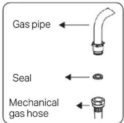 Montpellier MDG500LS - Assembly of gas supply and leakage check - 3